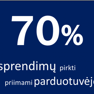 LiMA mokymai Druskininkuose'2015. Sėkmės formulė FMCG: pardavimai ir marketingas per...