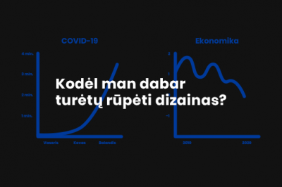 LiMA ONLINE: Kodėl man dabar turėtų rūpėti dizainas?